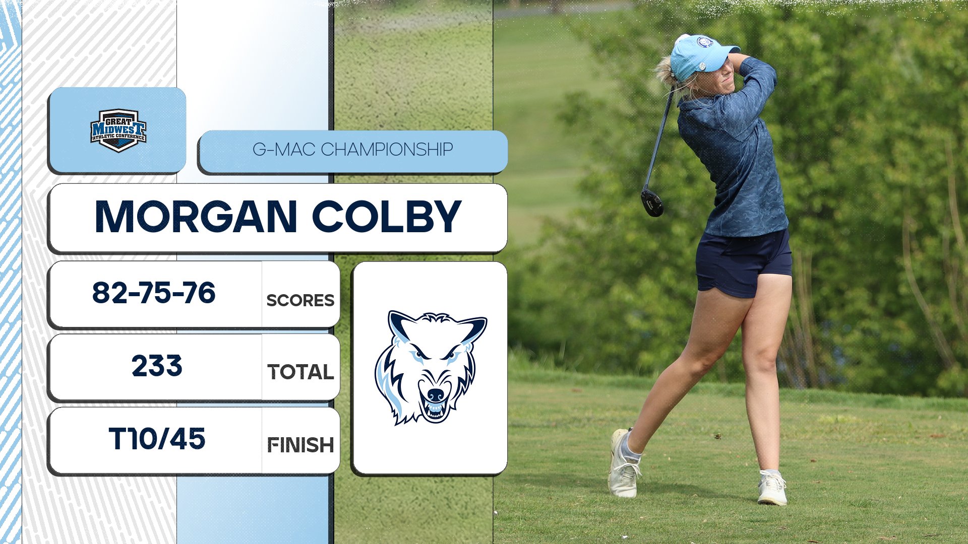 Women's Golf Places Fifth At G-MAC Championship