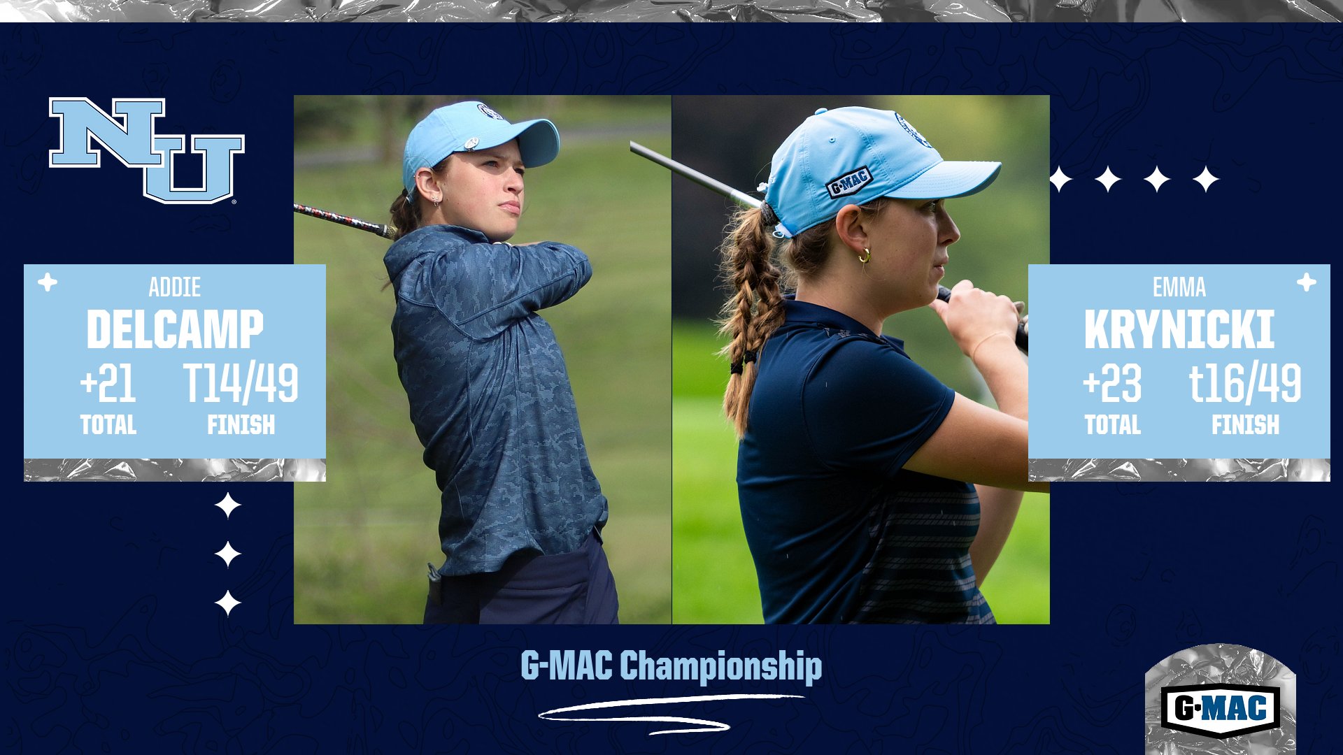 Women's Golf Places Fifth At G-MAC Championship