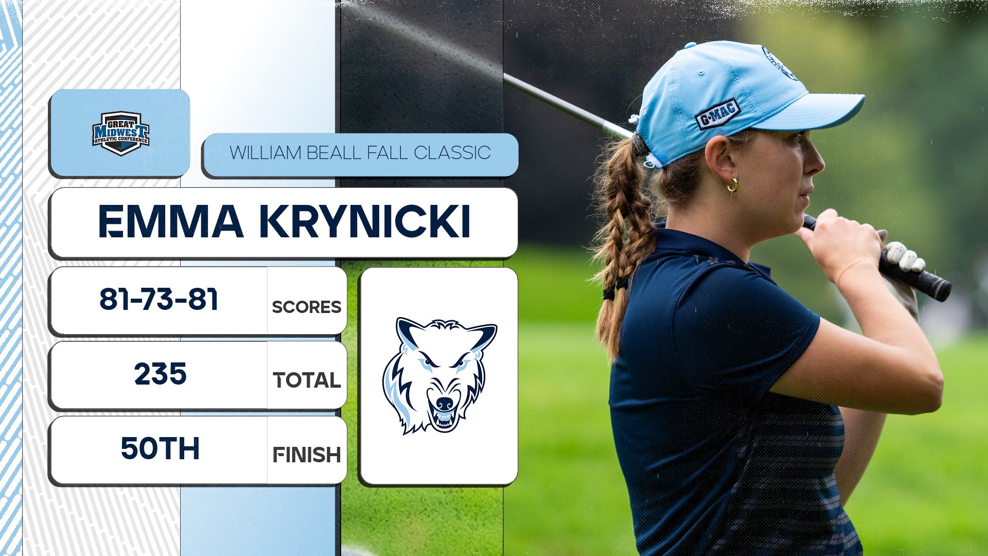 Women's Golf Places 12th At William Beall Fall Classic