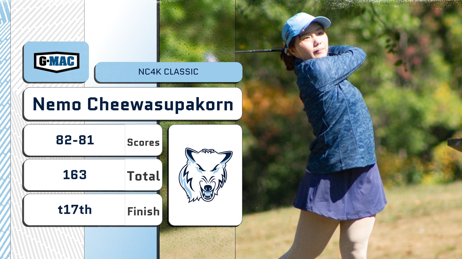 Women's Golf Finishes Seventh At NC4K Classic