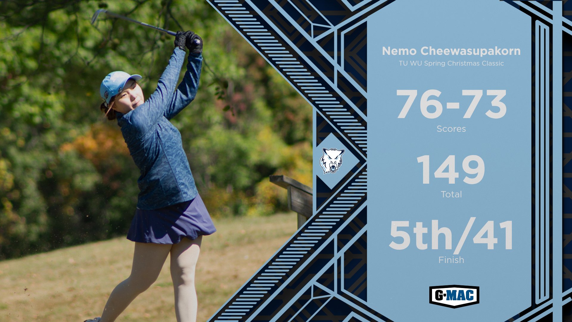 Women's Golf Places Second At TU - WU Spring Christmas Classic