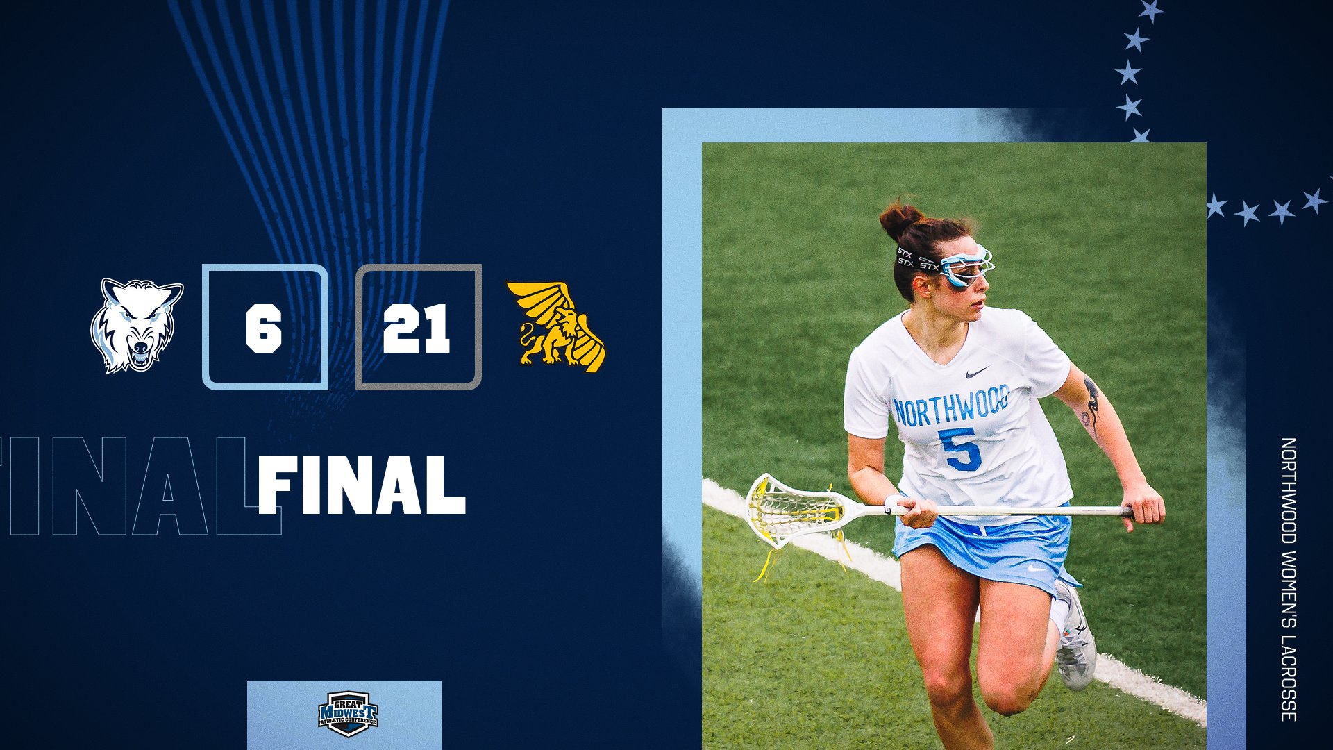 Women's Lacrosse Falls To Missouri Western 21-6