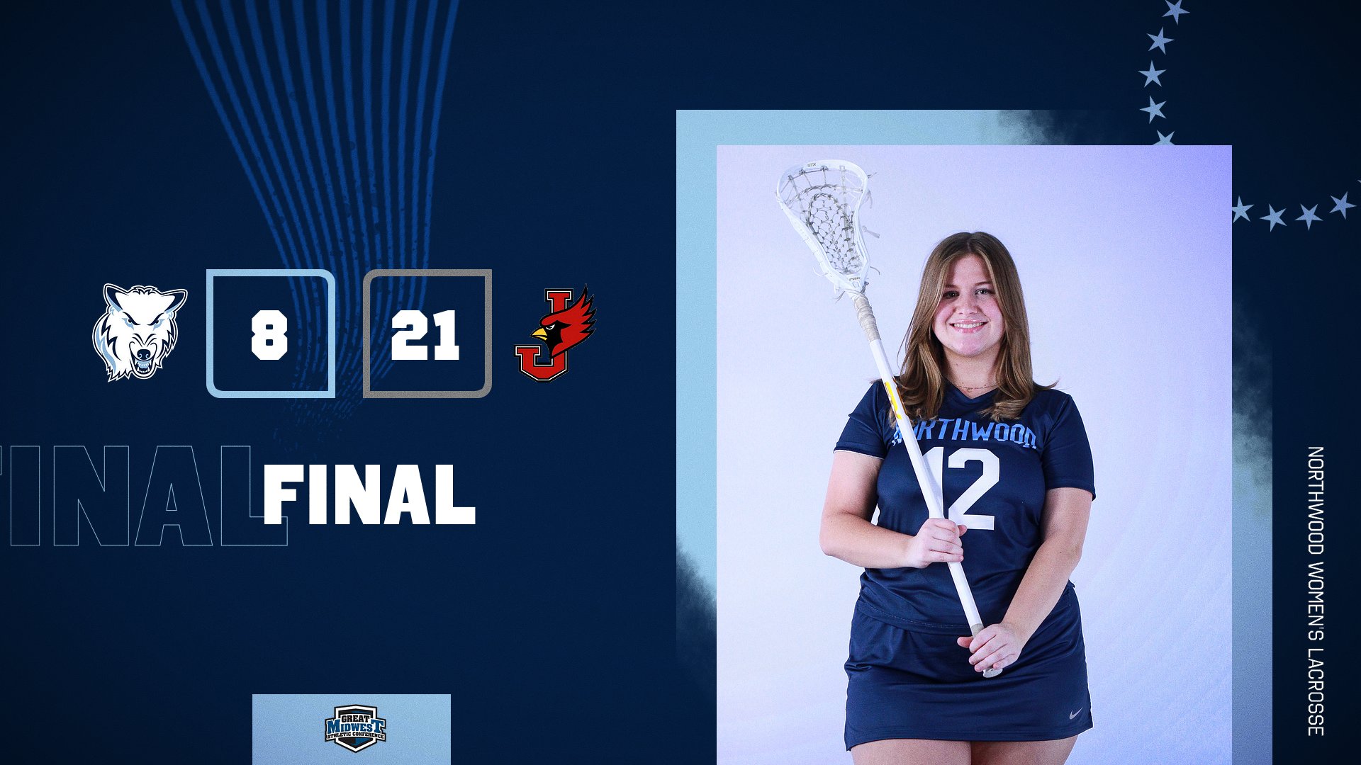 Women's Lacrosse Drops Program-Opener 21-8 At William Jewell