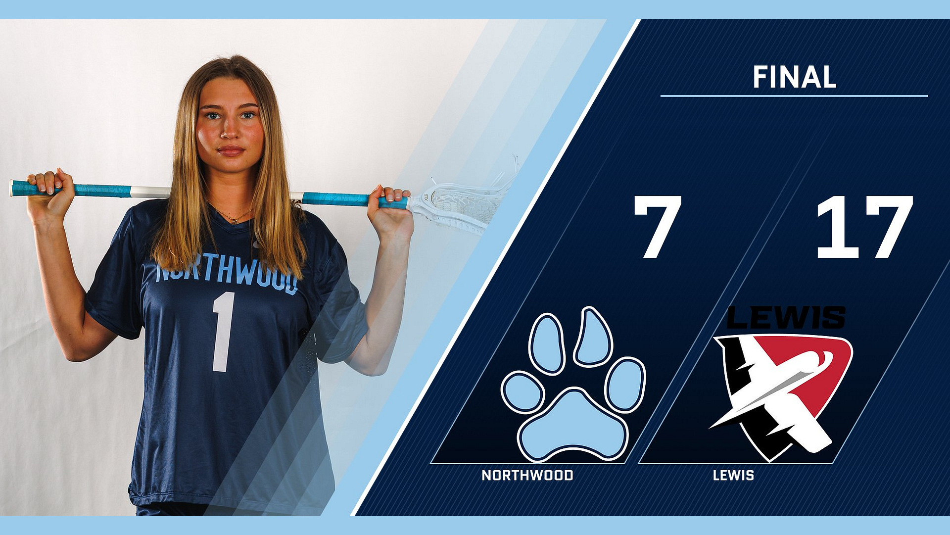 Women's Lacrosse Loses At Lewis 17-7