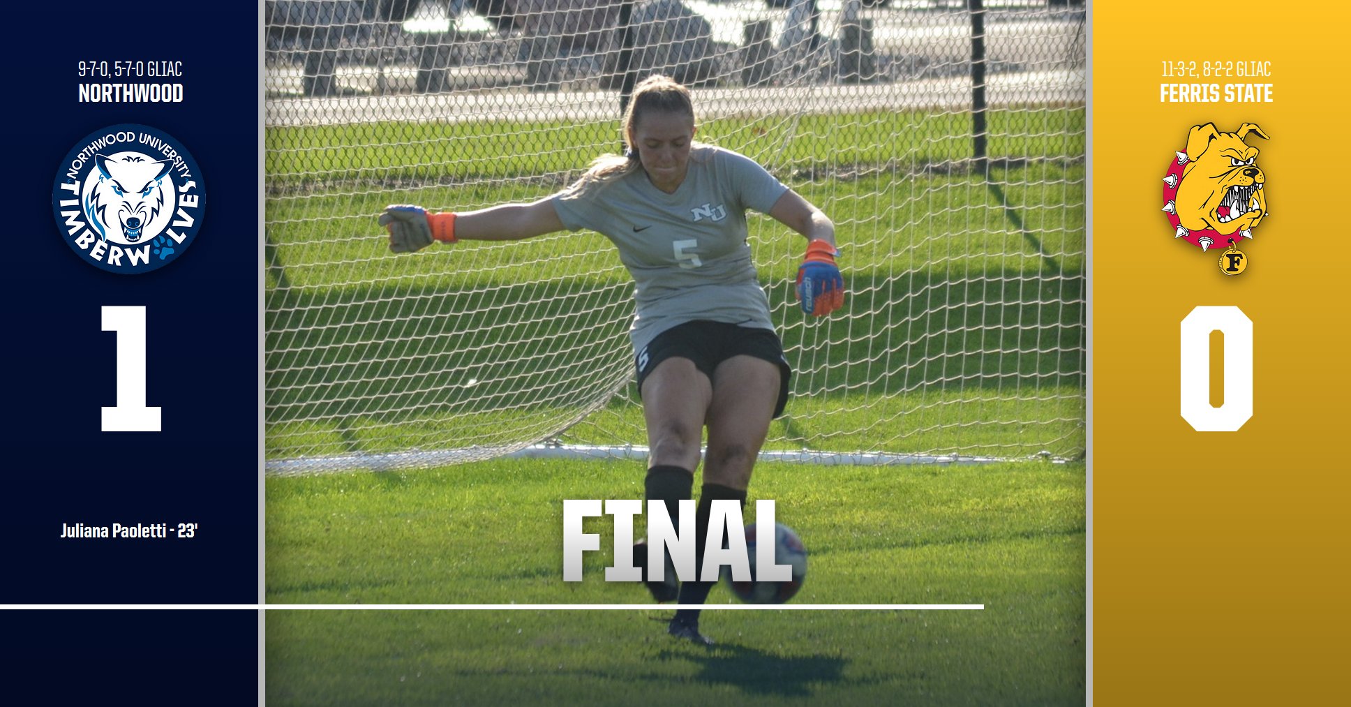 Women's Soccer Defeats No. 10 Ferris State 1-0