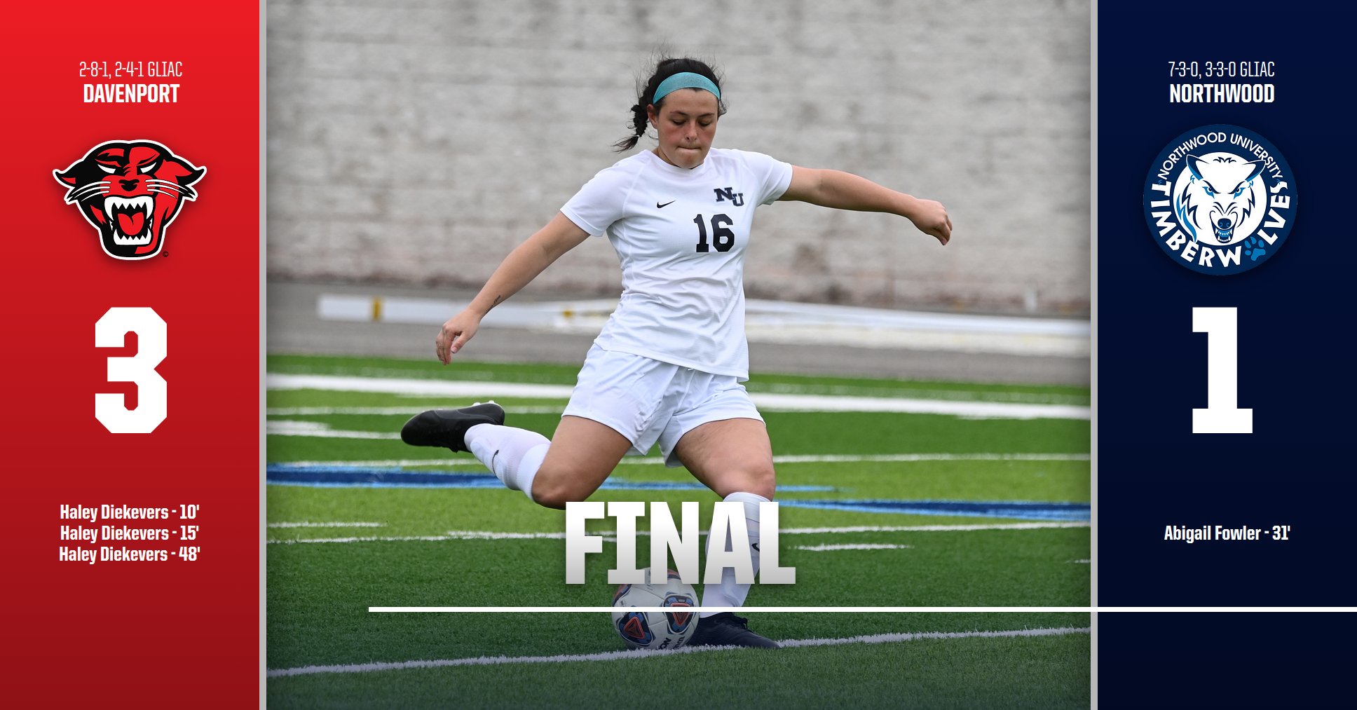 Women's Soccer Falls To Davenport 3-1