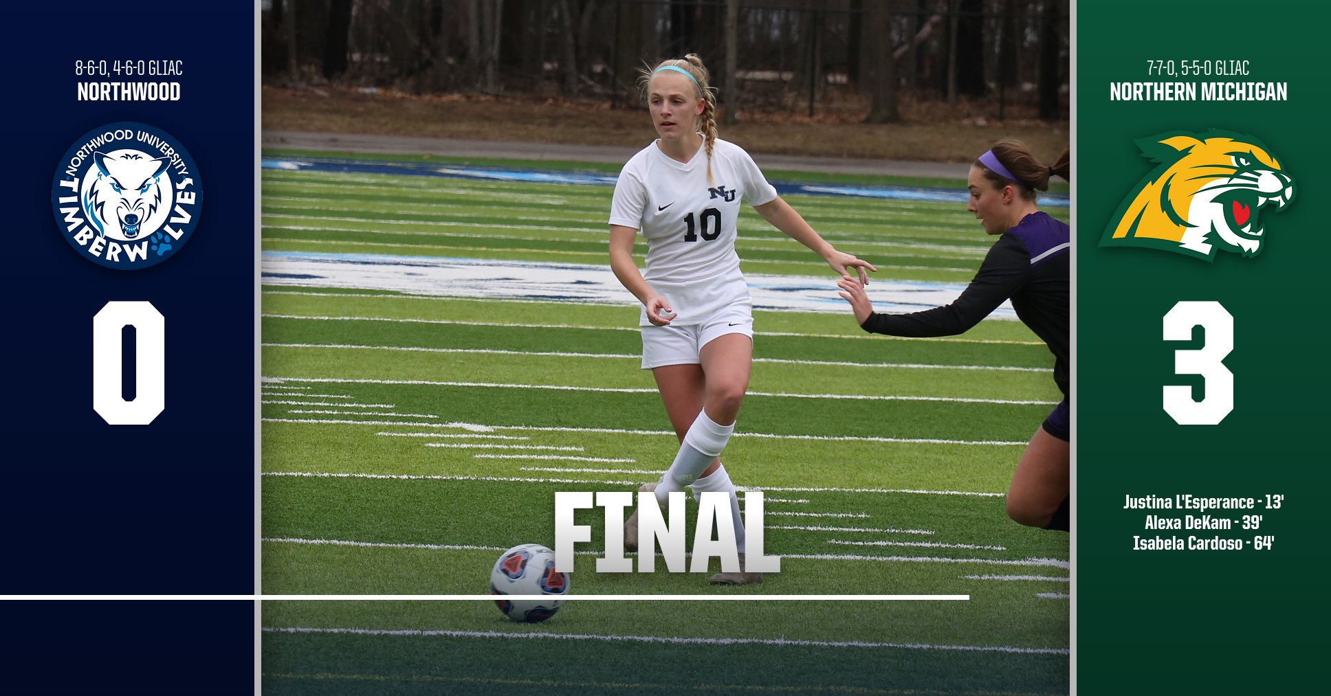 Women's Soccer Loses At Northern Michigan 3-0