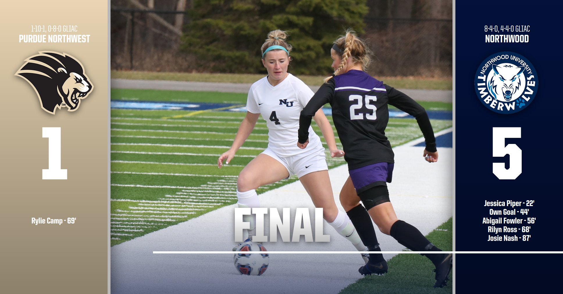 Women's Soccer Defeats Purdue Northwest 5-1