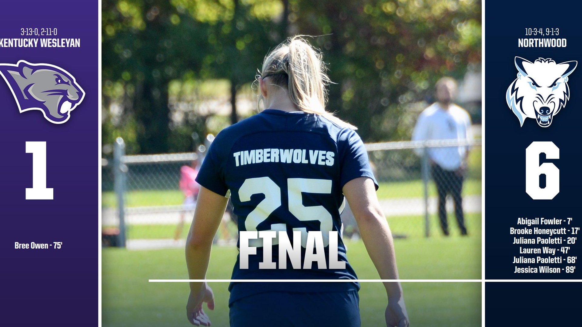Women's Soccer Dominates In Senior Day Win Over KWC, 6-1