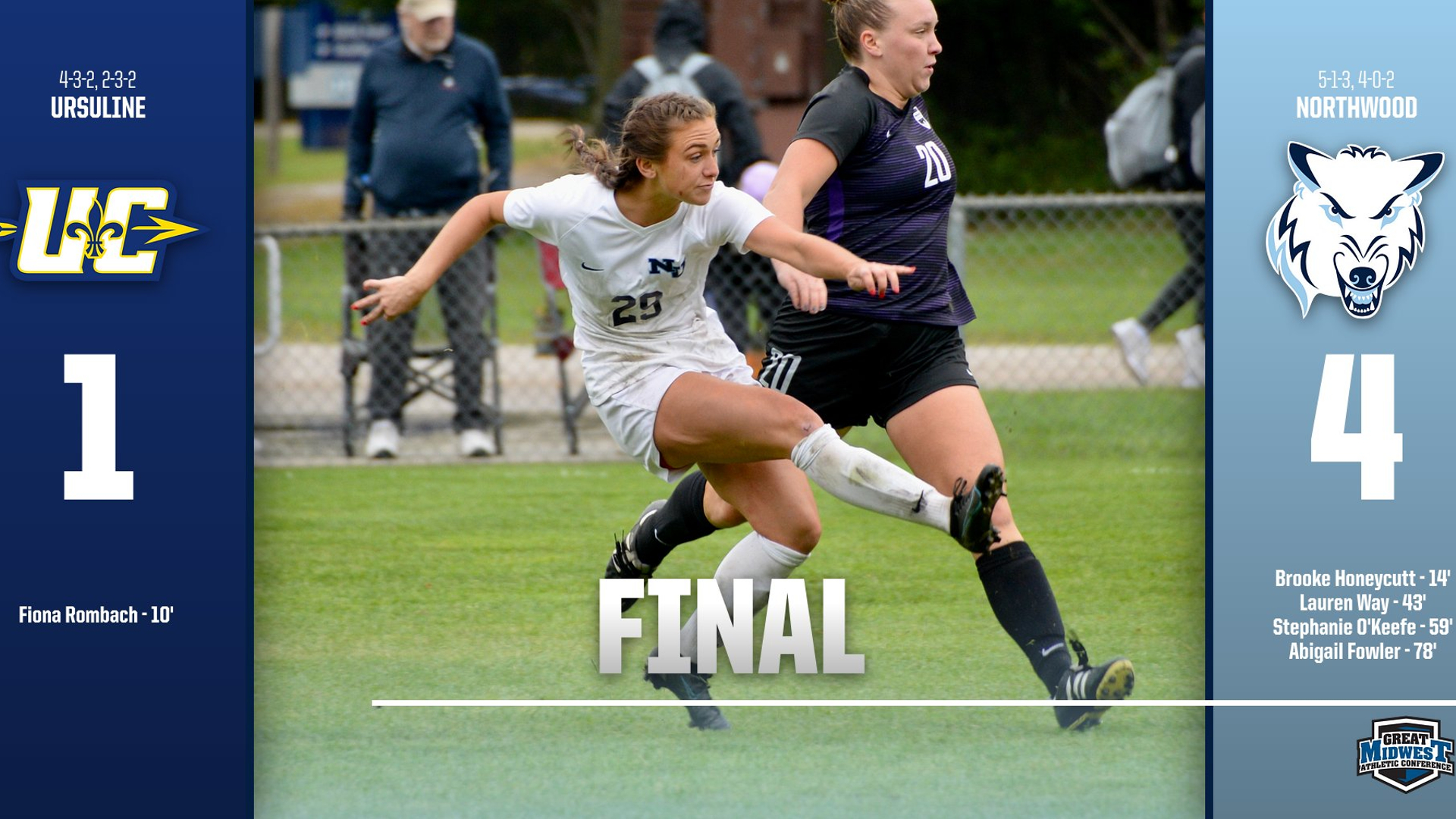 Women's Soccer Flexes Their Muscles With 4-1 Win Versus Ursuline