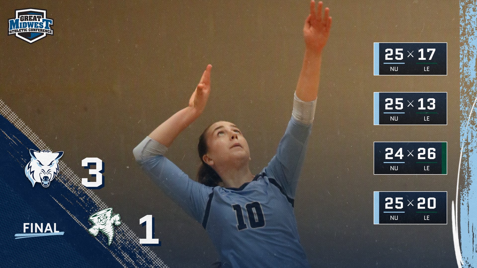 Volleyball Defeats Lake Erie 3-1
