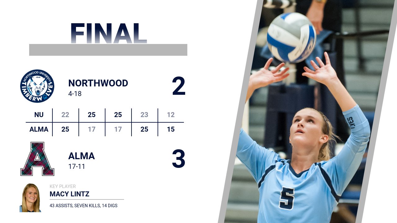 Alma 3, Northwood 2