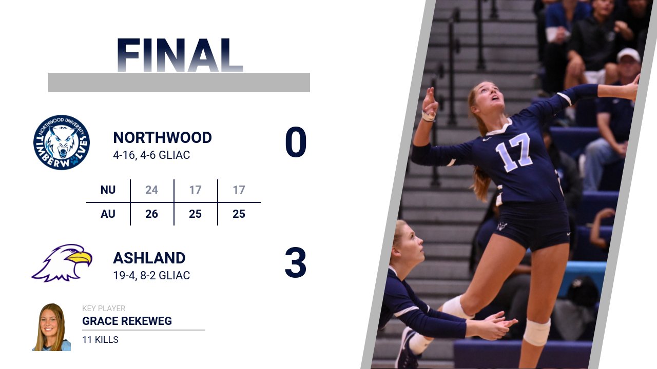 Ashland 3, Northwood 0