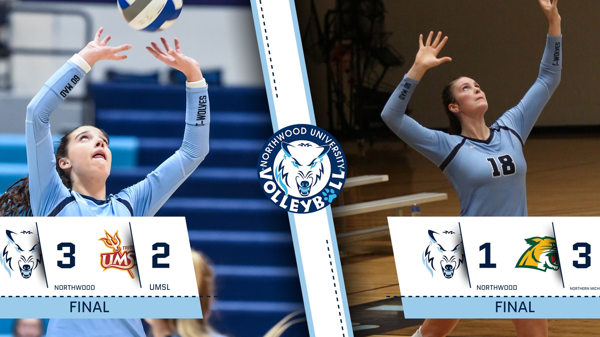 Volleyball Goes 1-1 At Midwest Region Crossover