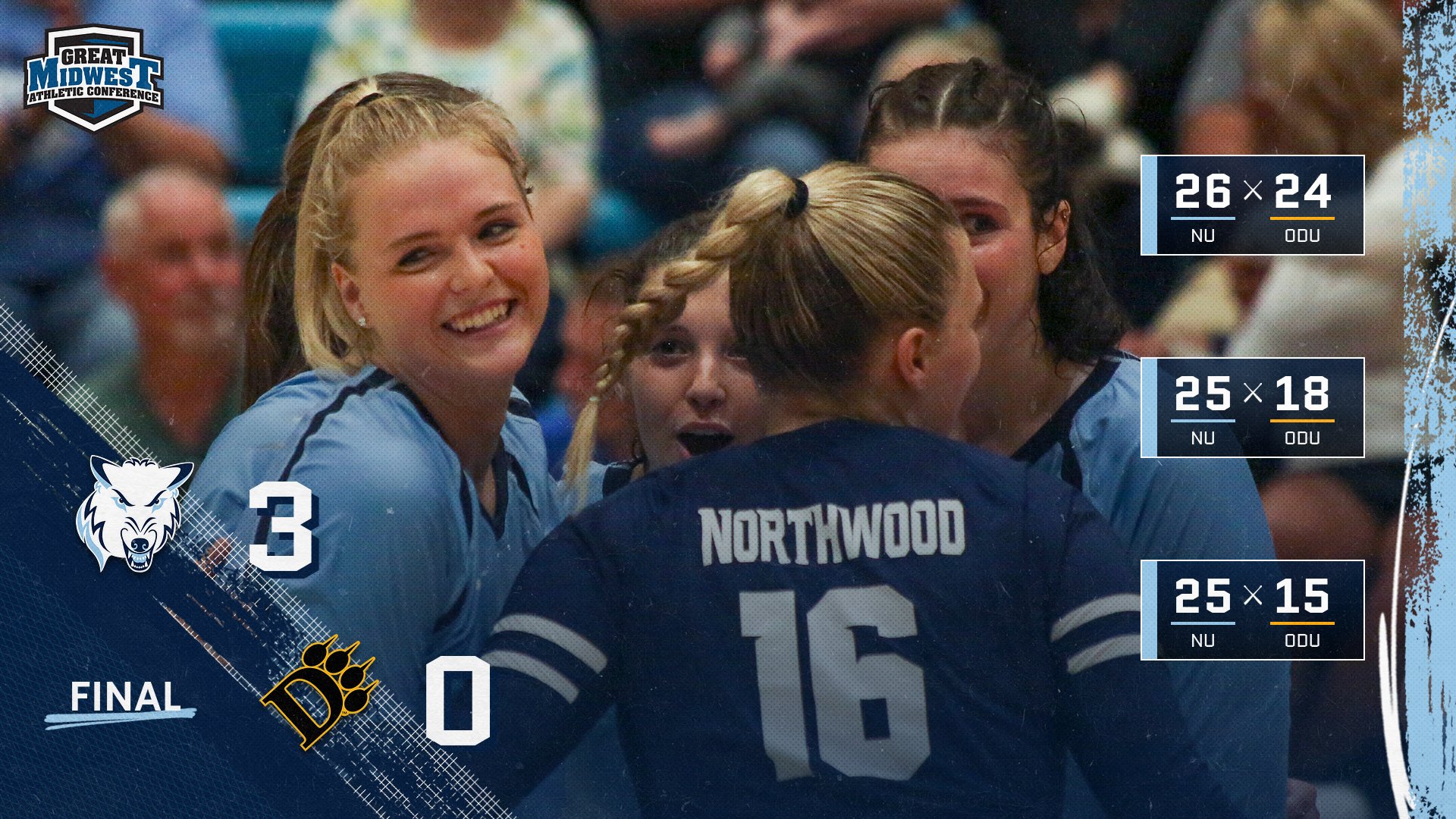 Volleyball Remains Unbeaten In The GMAC With 3-0 Sweep Over Ohio Dominican