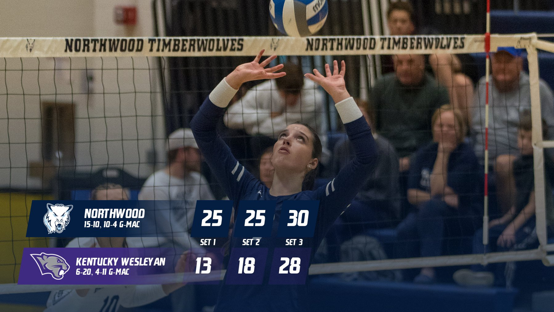 Volleyball Earns 3-0 Sweep Over Kentucky Wesleyan