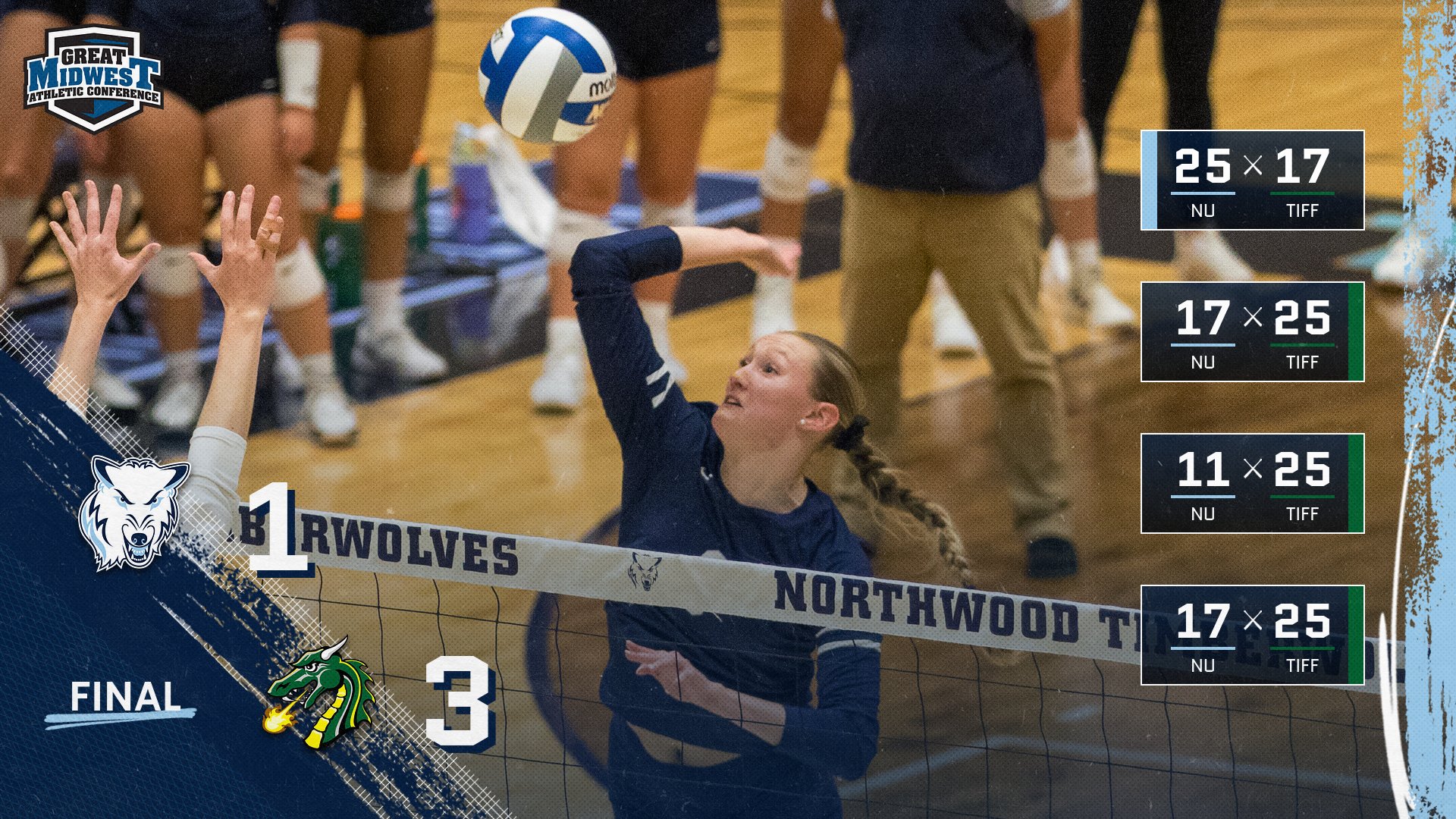 Volleyball Loses At Tiffin 3-1