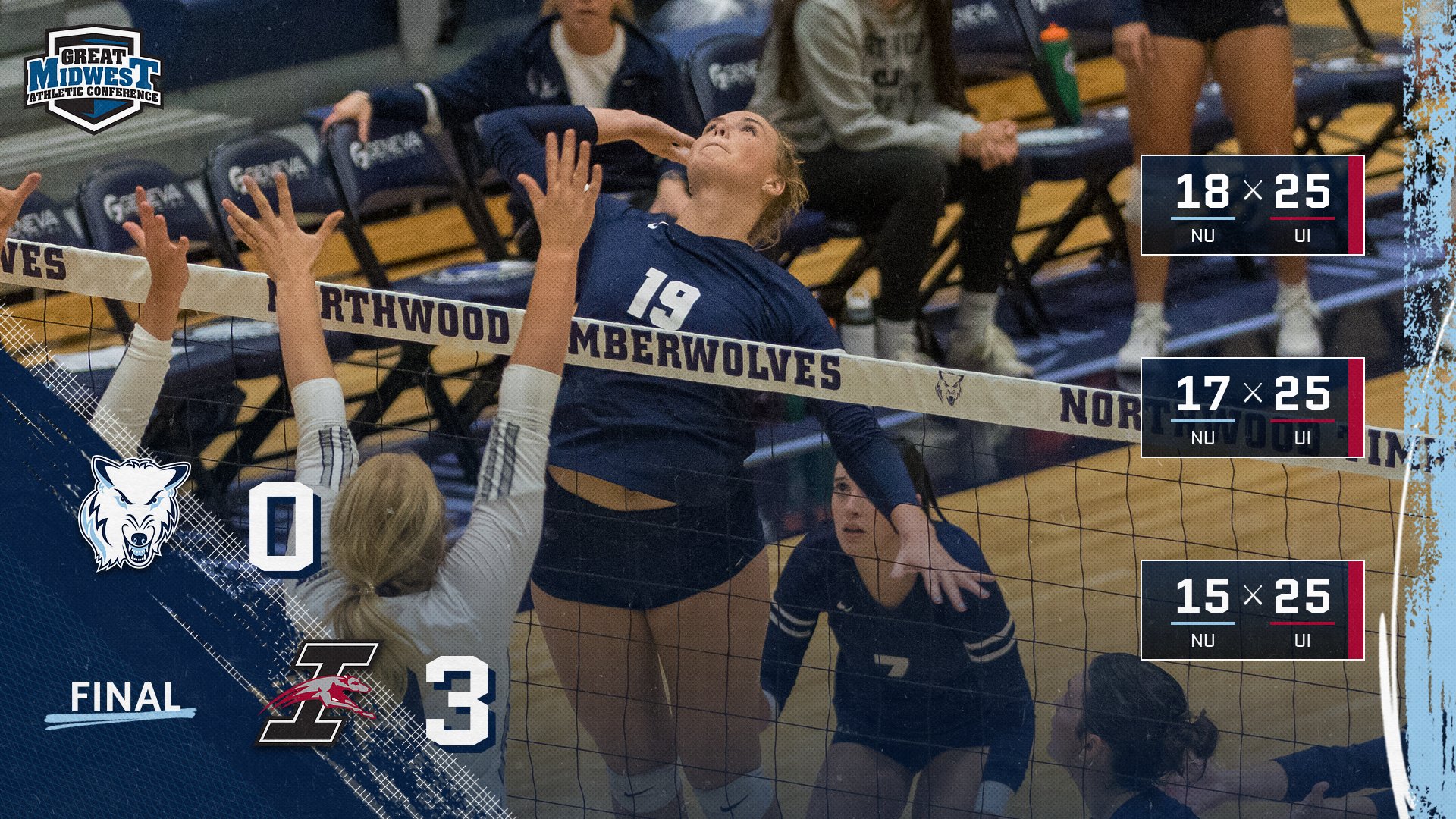 Volleyball Loses To UINDY 3-0