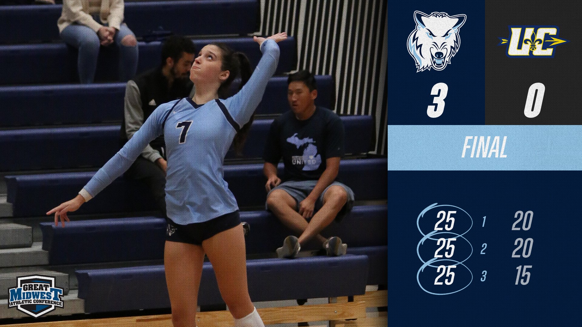 Volleyball Sweeps Ursuline 3-0
