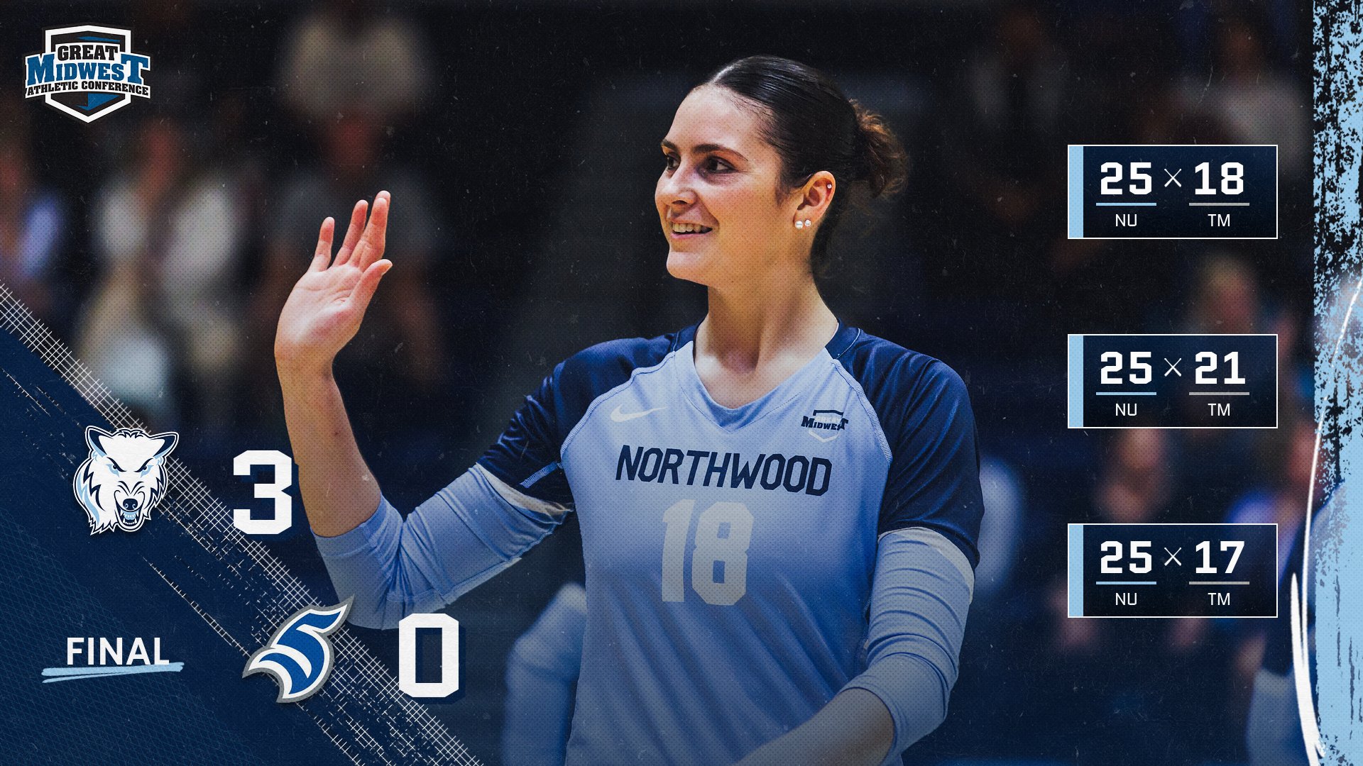 Volleyball Takes Down Thomas More 3-0