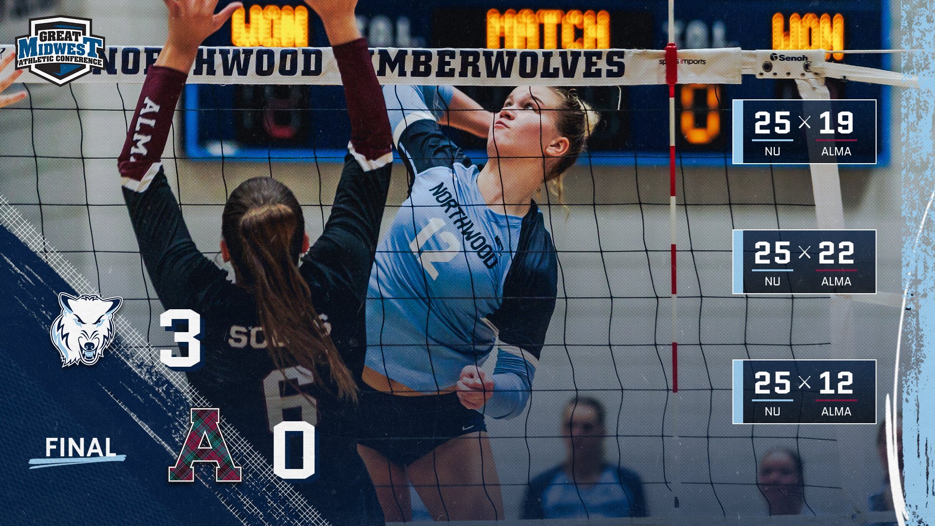 Volleyball Sweeps Alma 3-0