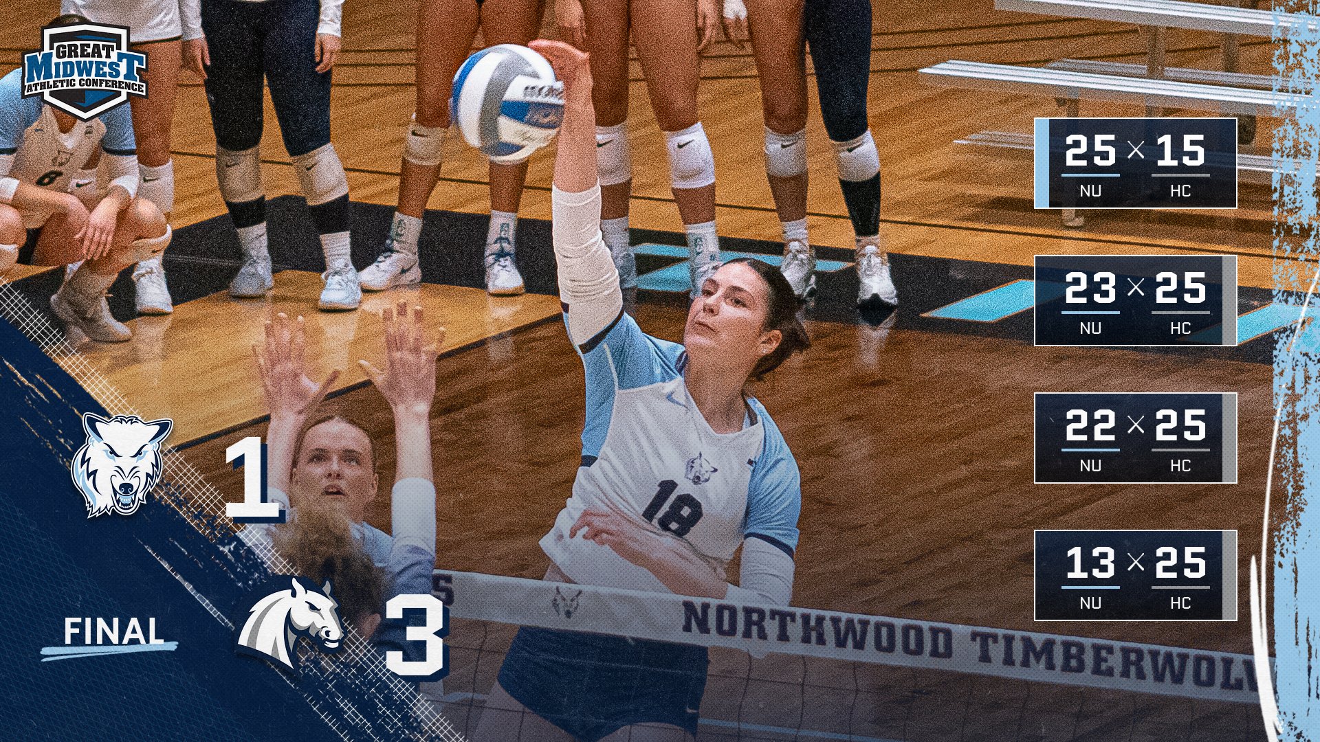 Volleyball Drops 3-1 Match To Hillsdale