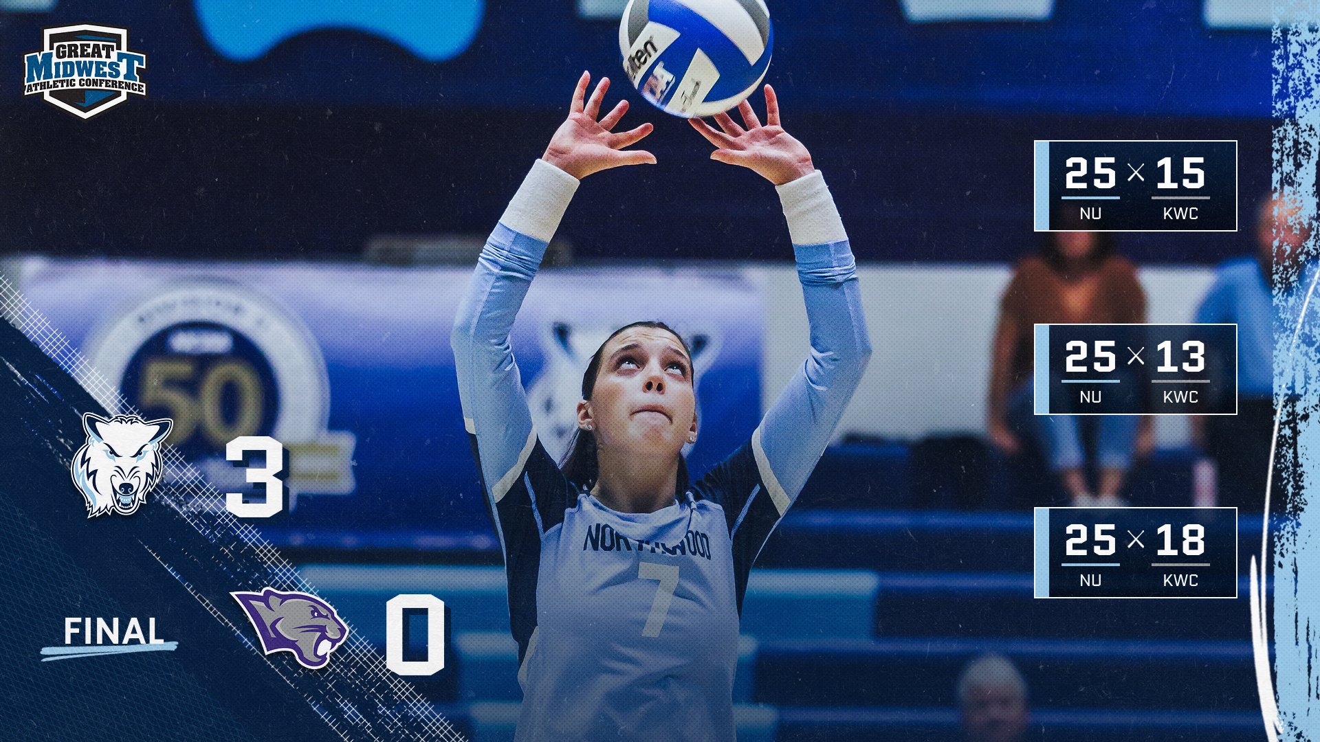 Volleyball Earns 3-0 Sweep Over Kentucky Wesleyan