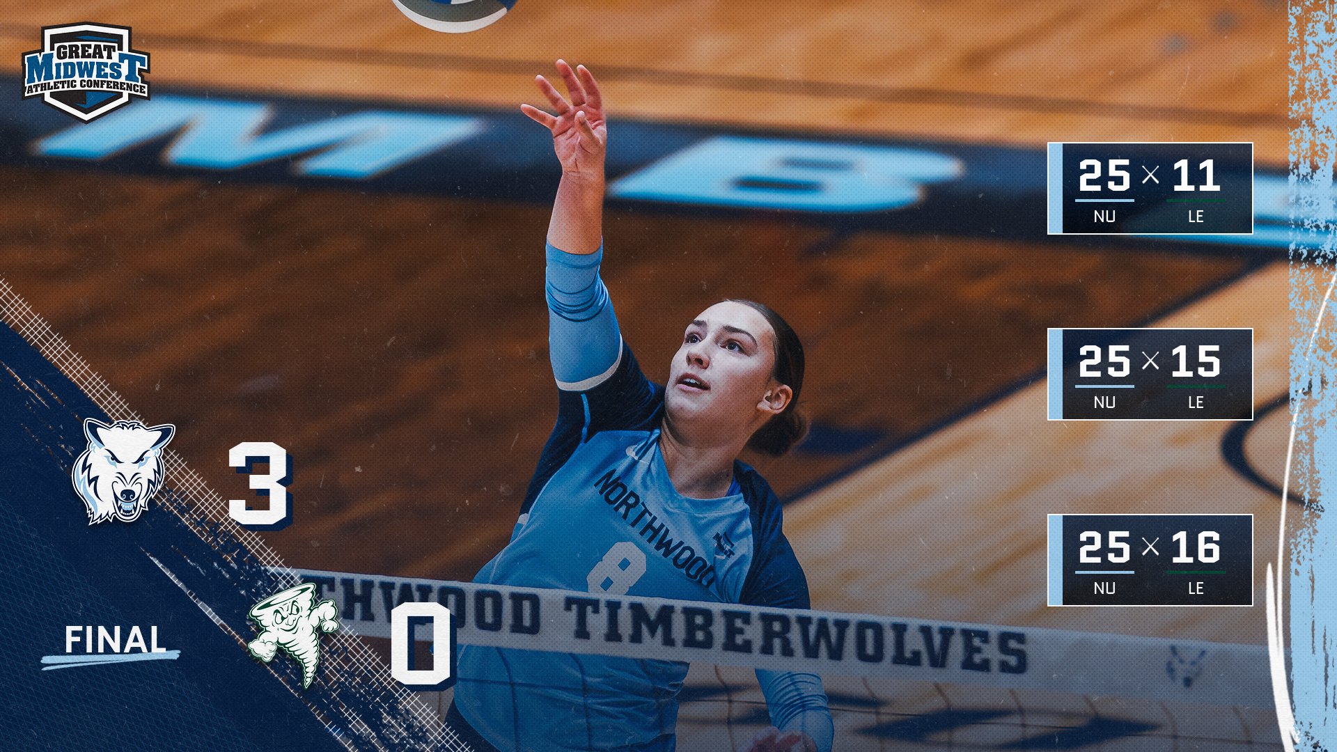 Volleyball Finishes Undefeated Weekend With 3-0 Sweep Over Lake Erie