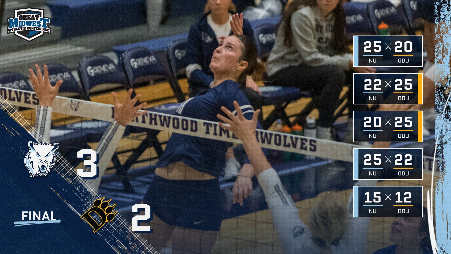Volleyball Earns 3-2 Road Win At Ohio Dominican