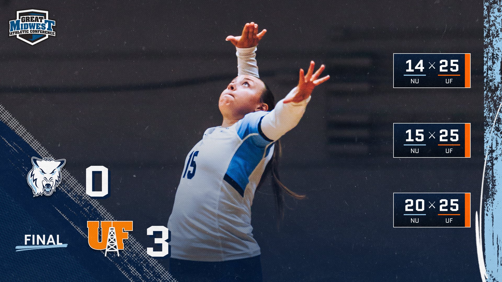 Volleyball Drops 3-0 Match At Findlay