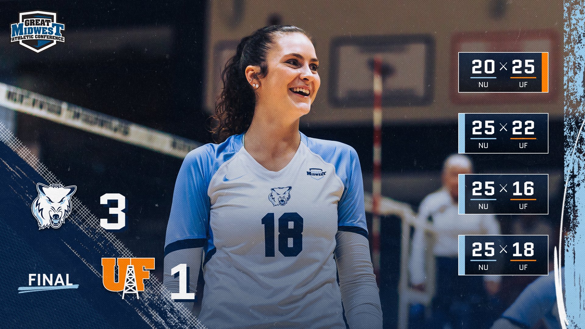 Volleyball Earns Big 3-1 Win Over Findlay