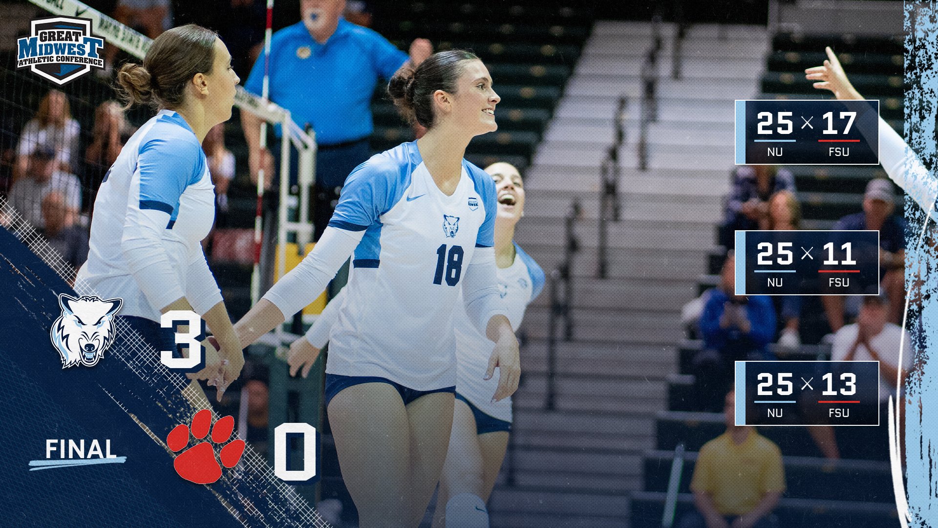 Volleyball Finishes 3-0 Weekend With Sweep Over Frostburg State