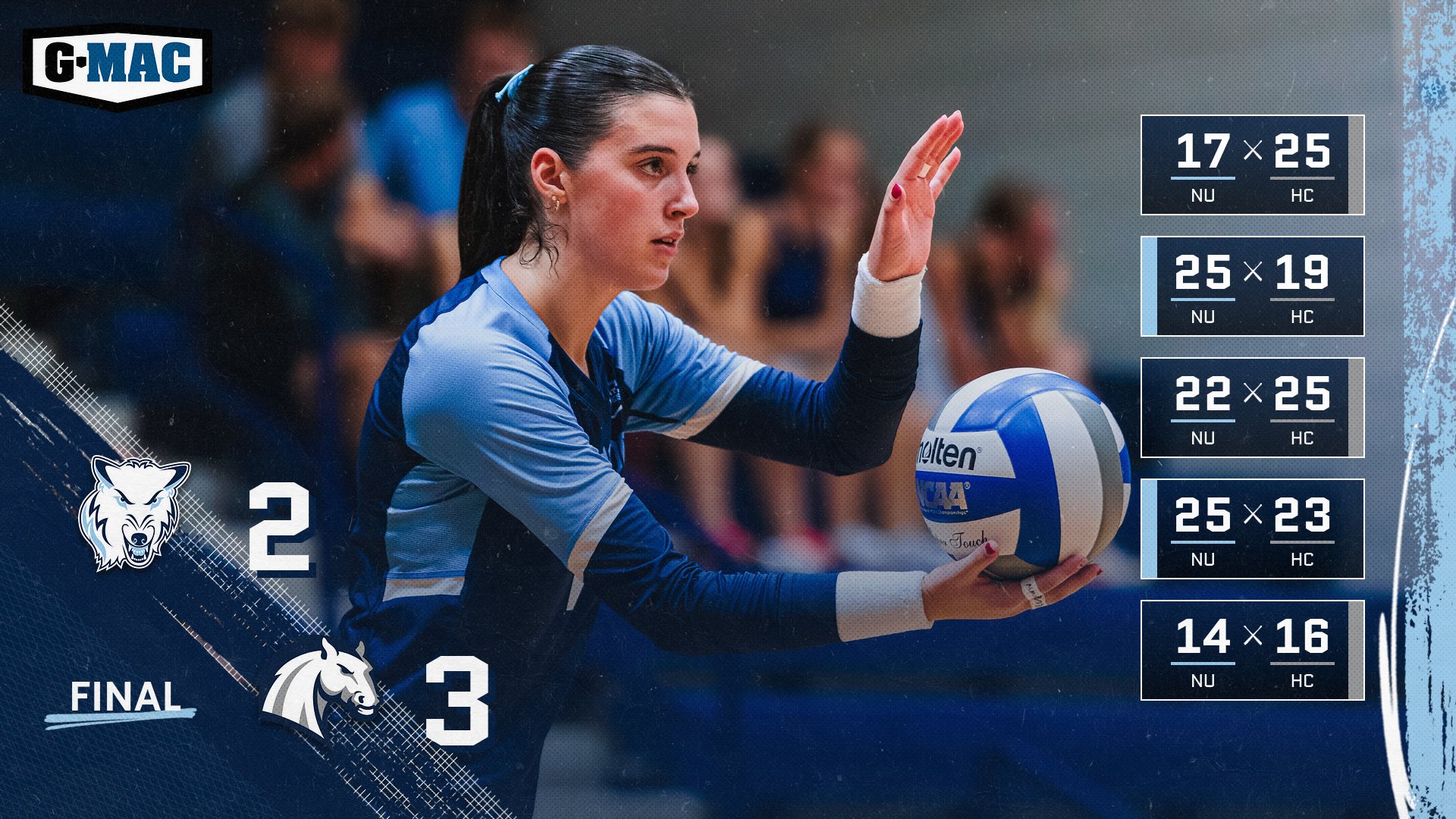 Volleyball Drops Tough 3-2 Match To Hillsdale