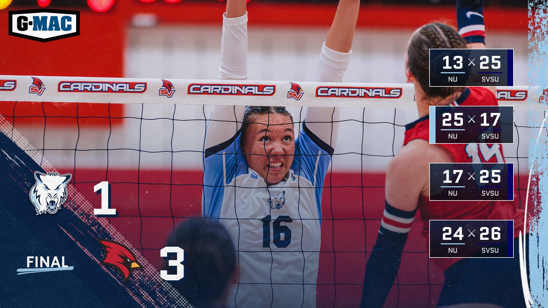 Volleyball Falls At Saginaw Valley 3-1