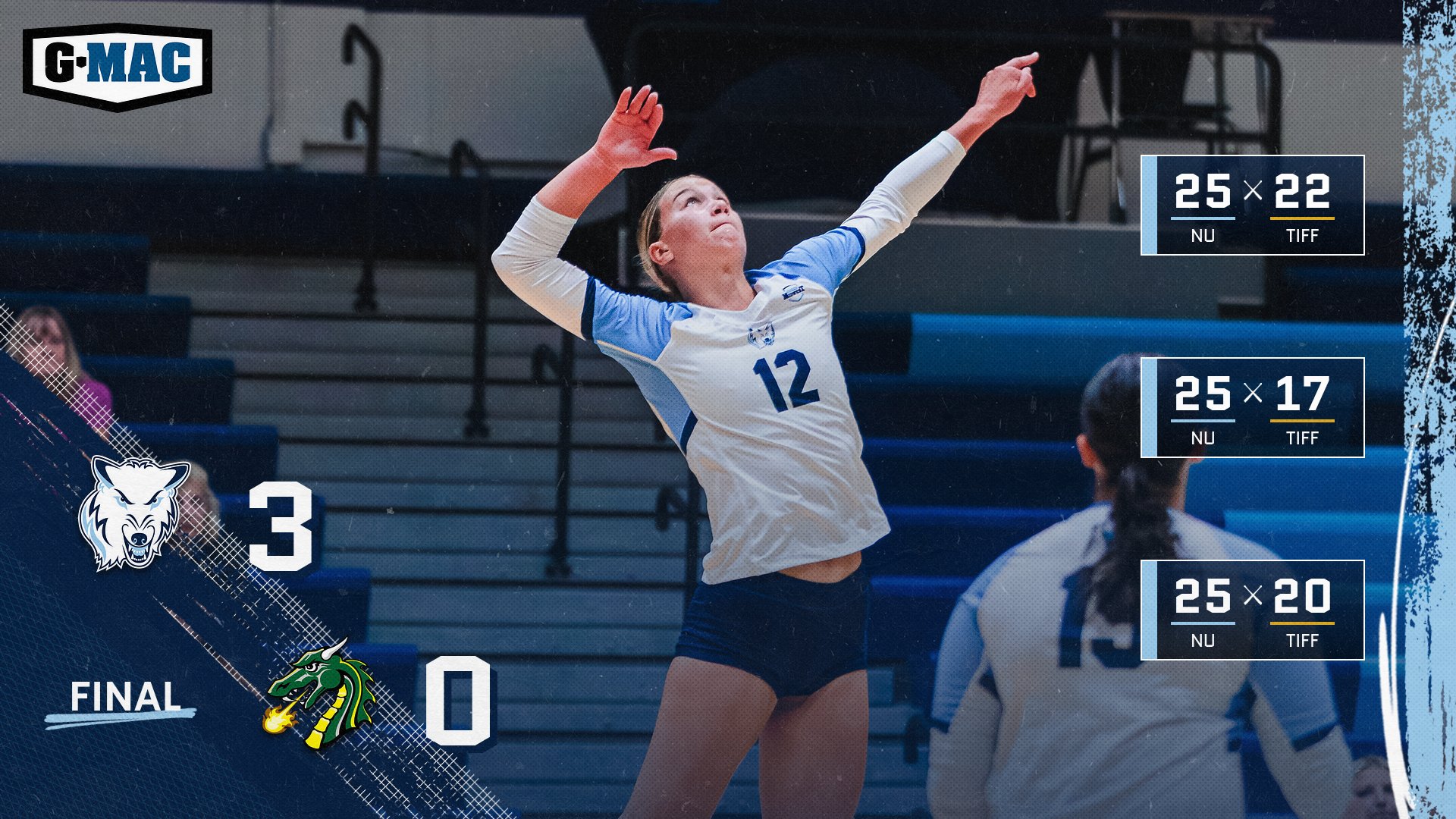 Volleyball Earns 3-0 Sweep Over Tiffin