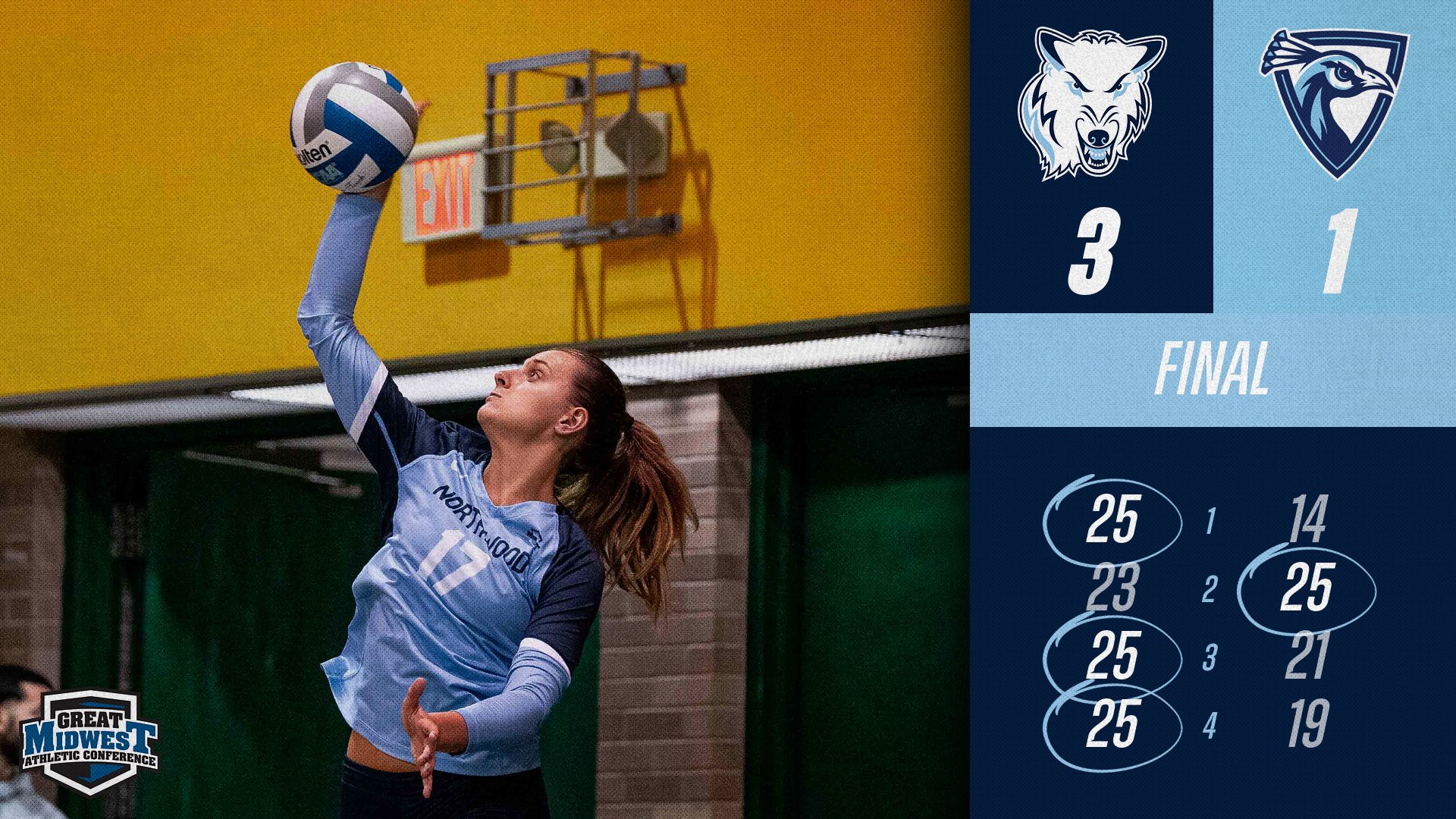 Volleyball Picks Up First Win Of The Season In 3-1 Victory Over Upper Iowa